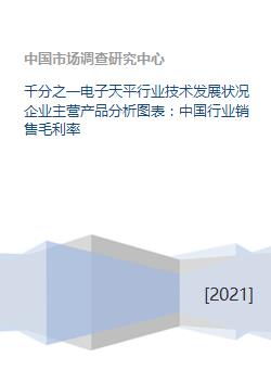 千分之一电子天平行业技术发展状况企业主营产品分析图表 中国行业销售毛利率