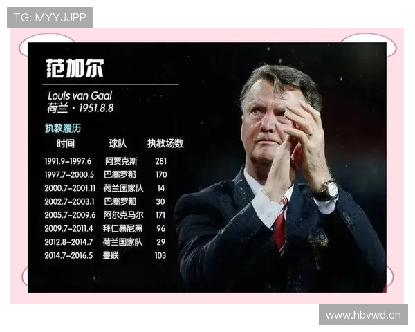 范加尔足球影响力