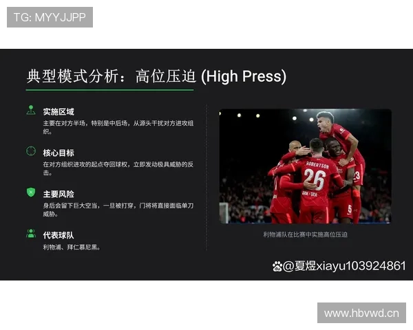 曼城高位压迫战术下防守端问题显现,反击速度加快对阵形造成挑战 曼城高位压迫战术下防守端问题显现,反击速度加快对阵形造成挑战